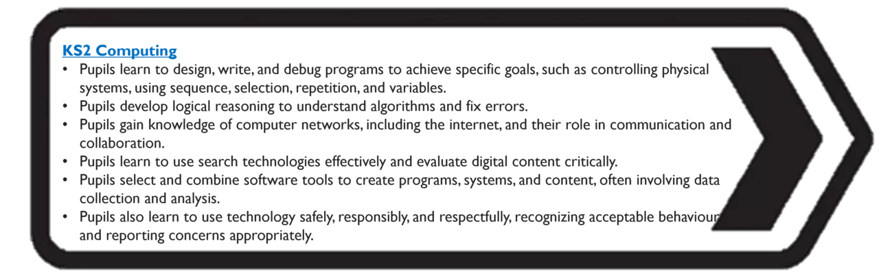 Wade Deacon High School - Computer Science