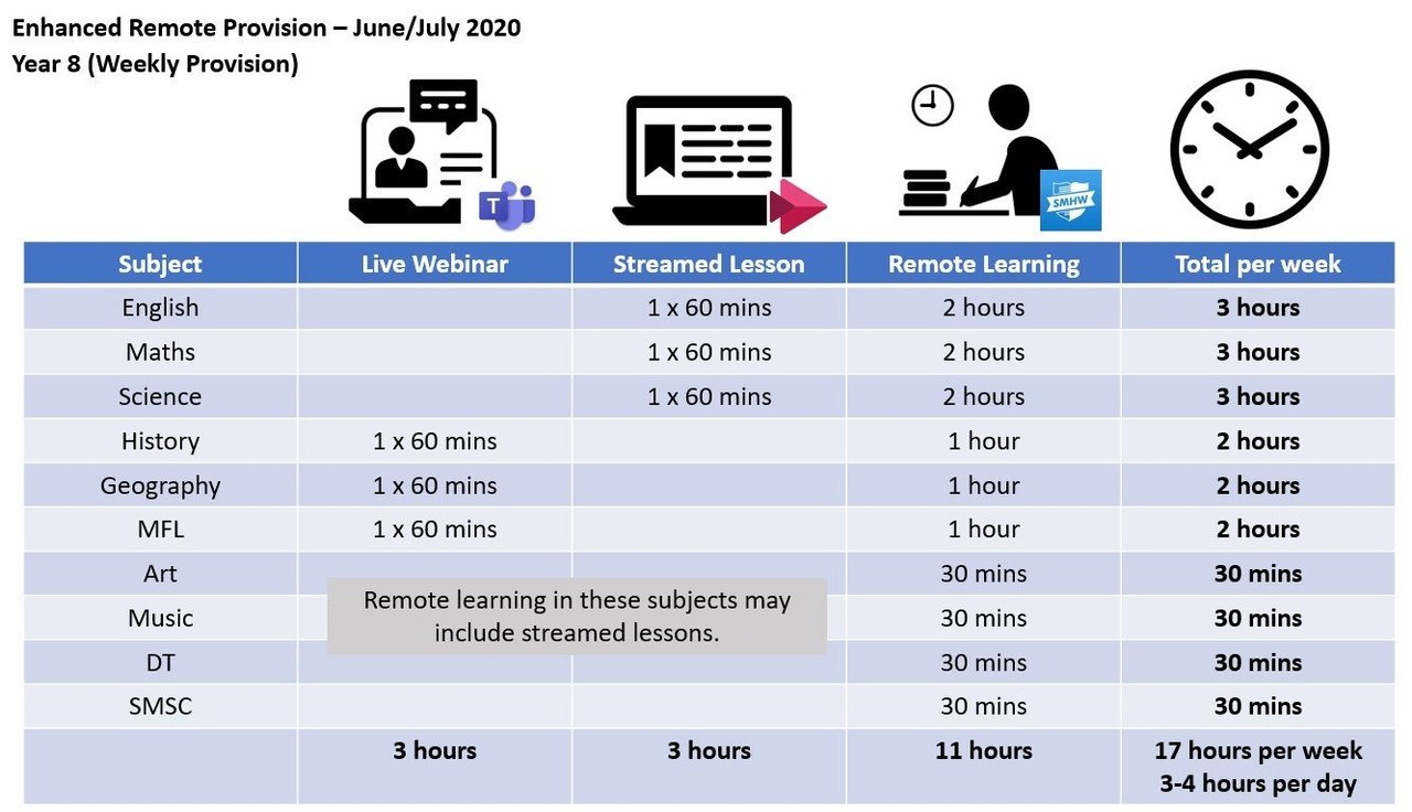 Wade deacon show me my homework 02 picture