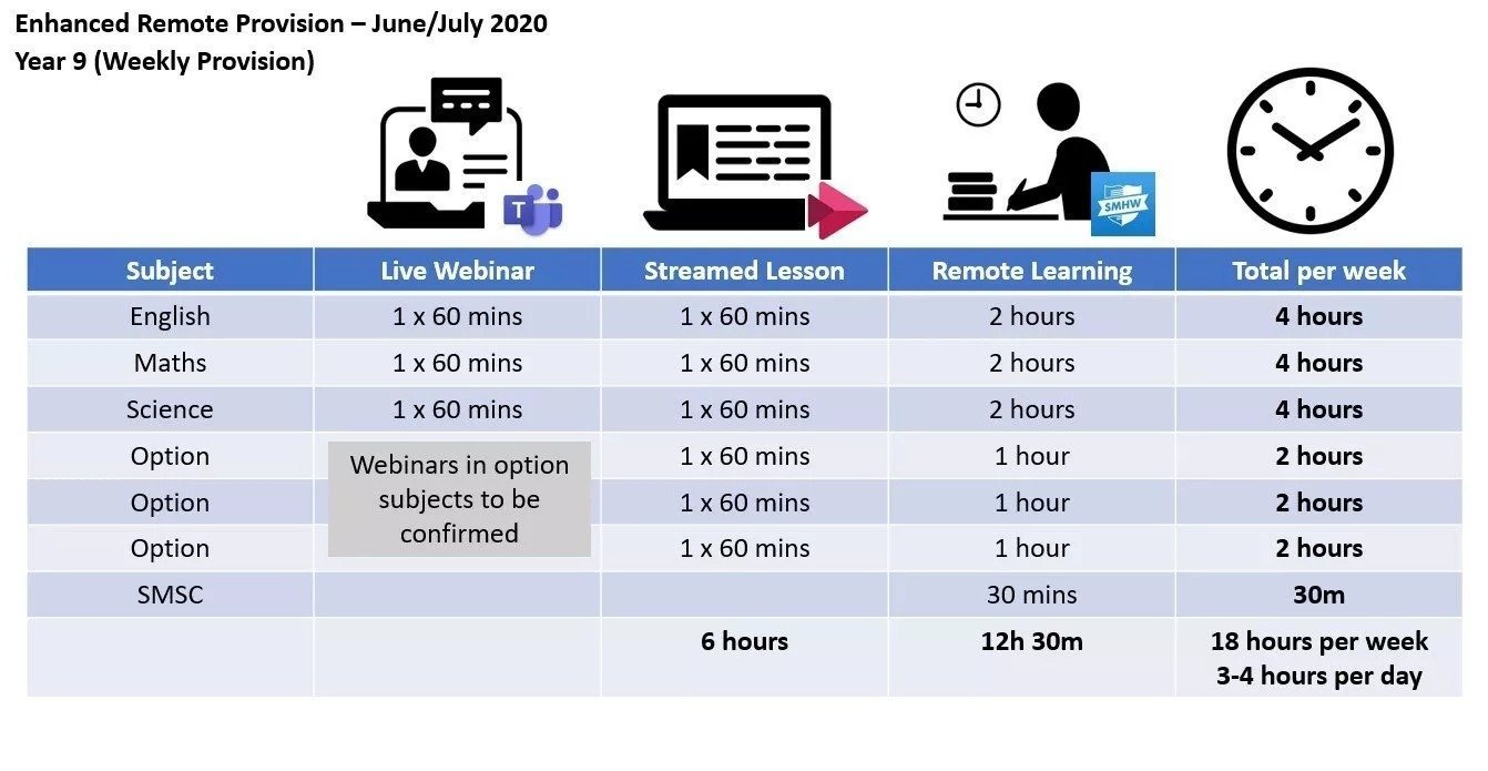 Wade deacon high school show my homework image